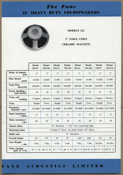 Fane speaker catalogue, 1960s