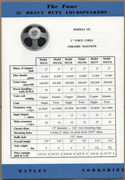 Fane speaker catalogue, 1960s