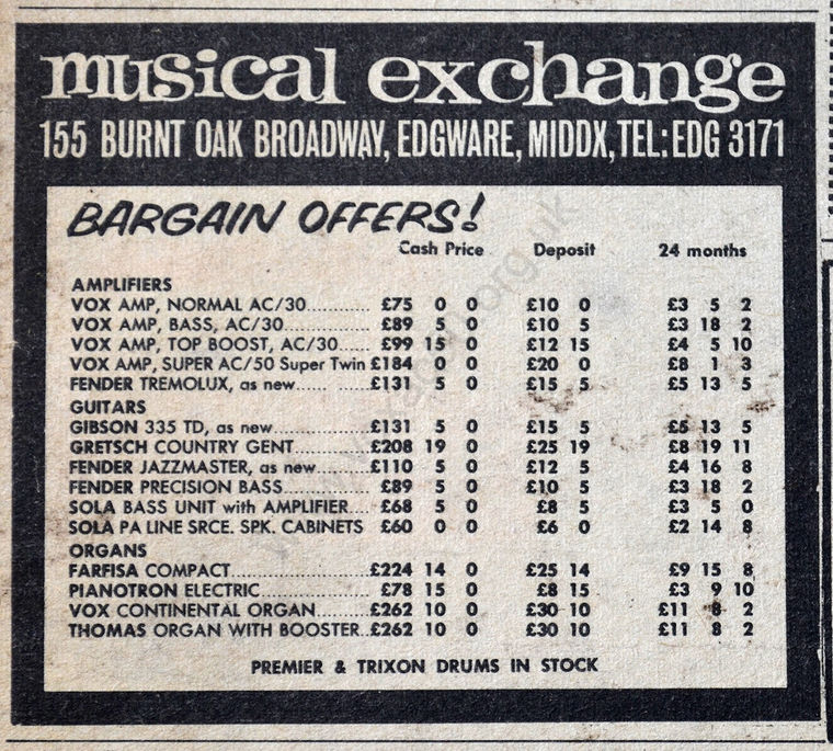 Melody Maker magazine, 2nd January 1965