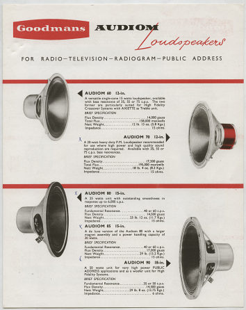 Goodmans speaker catalogue, 1961